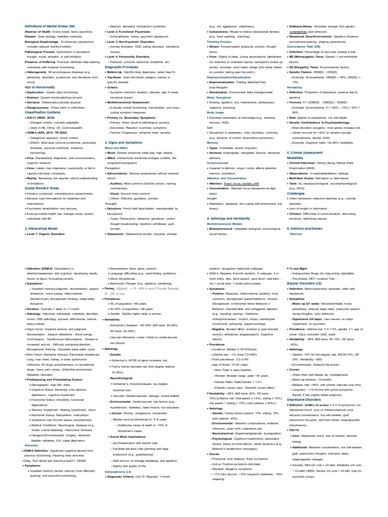 Understanding Mental Illness Definitions | PDF | Mental Disorder ...
