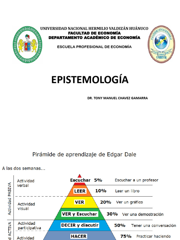 2.2. Piramide de Aprendizaje Edgar Dale | PDF