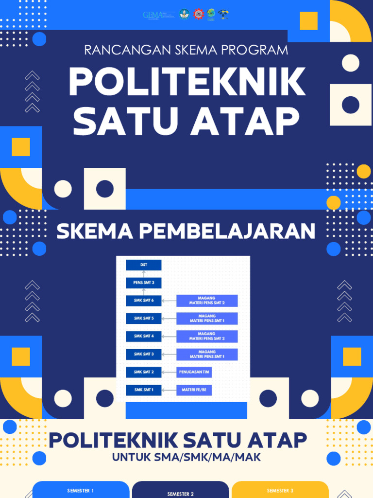 Skema Program Smk-Politeknik Satu Atap | PDF