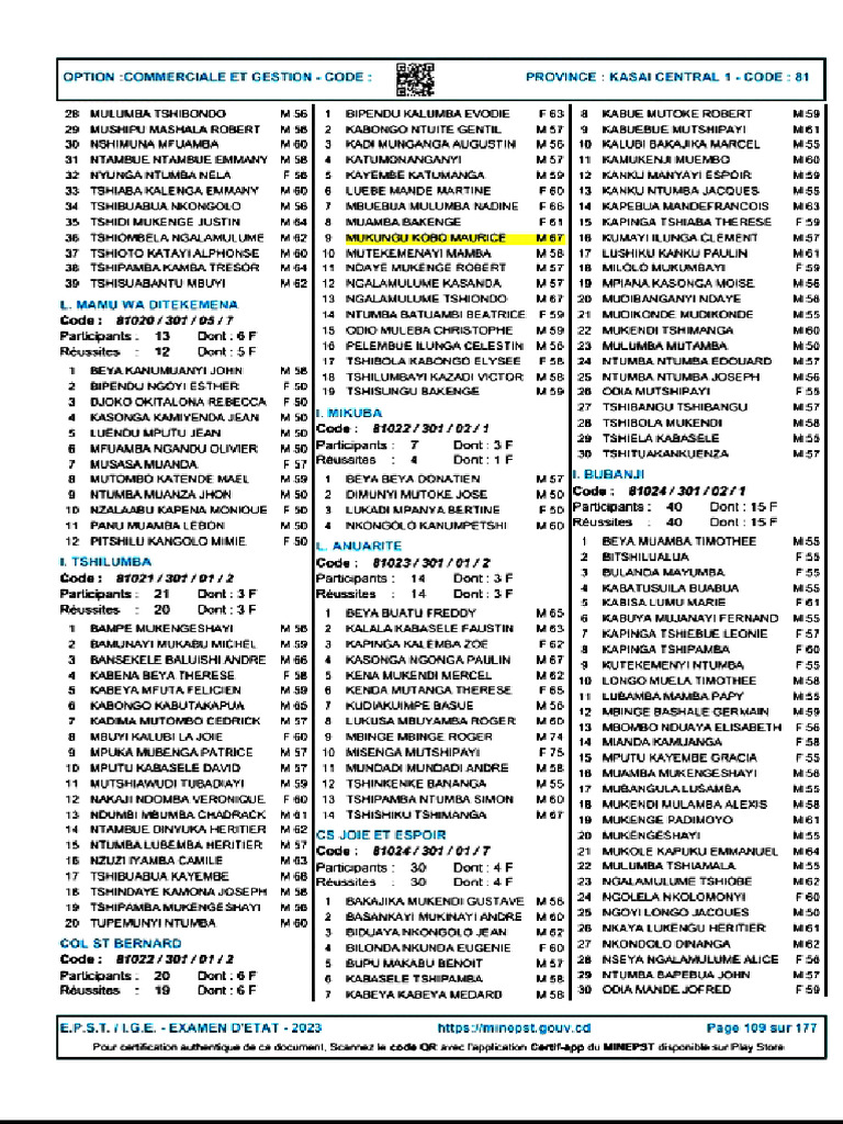 Palmarès EXETAT | PDF