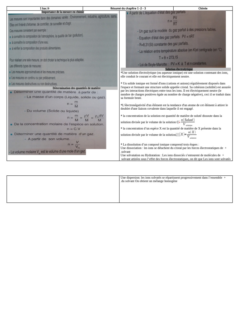 Mesures et solutions en chimie | PDF | Ion | Solvatation