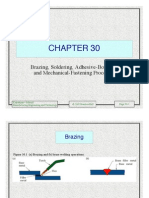 Production technology Ch30