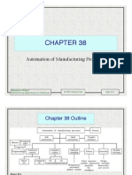 Production technology Ch38