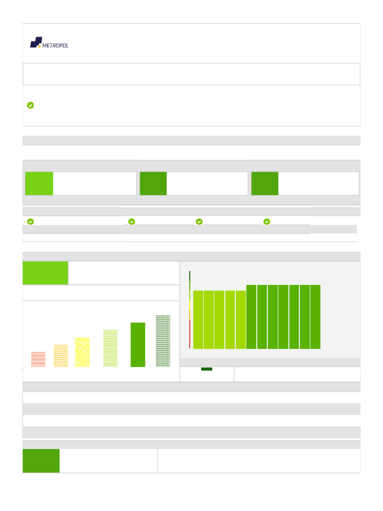 Customer Credit Report Summary | PDF | Credit | Finance & Money Management