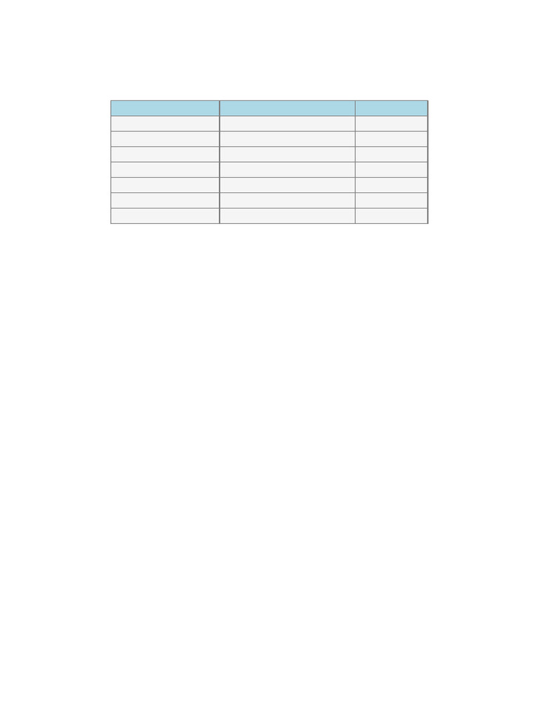 PCB Study Timetable Simple | PDF