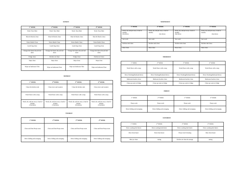 My work (1) | PDF | Cleaning | Home