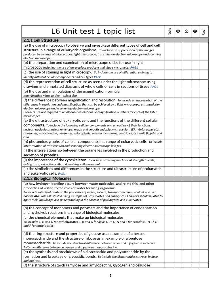 L6 Unit Test 1 Topic List | PDF | Cell Membrane | Cell (Biology)