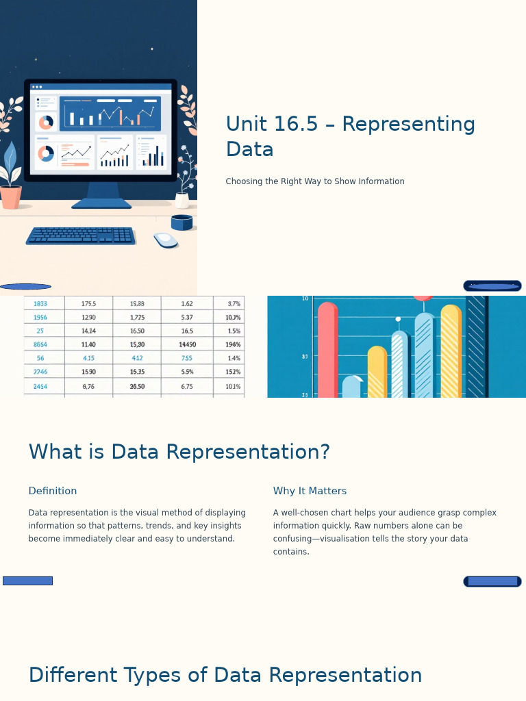 Unit-165-Representing-Data | PDF | Chart | Infographics