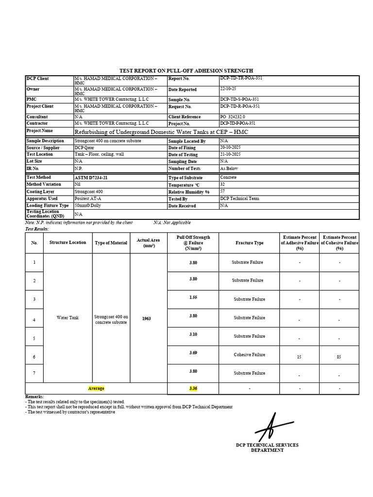 Pull-Off Adhesion Strength Test Report | PDF | Concrete | Mechanical ...