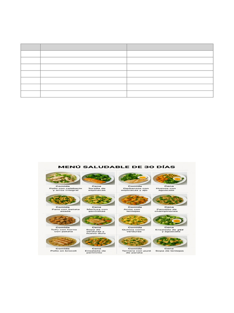 Menu Saludable 30 Dias | PDF