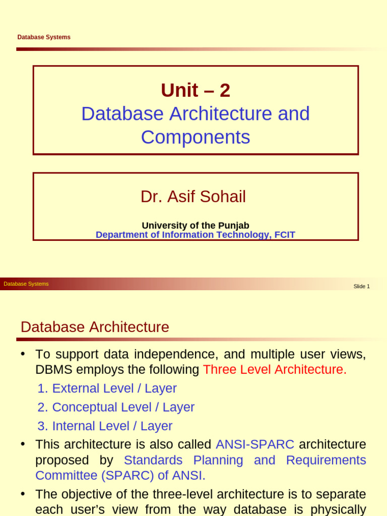 Unit#2 Database Architecture and Components - F24 | PDF | Databases | Sql