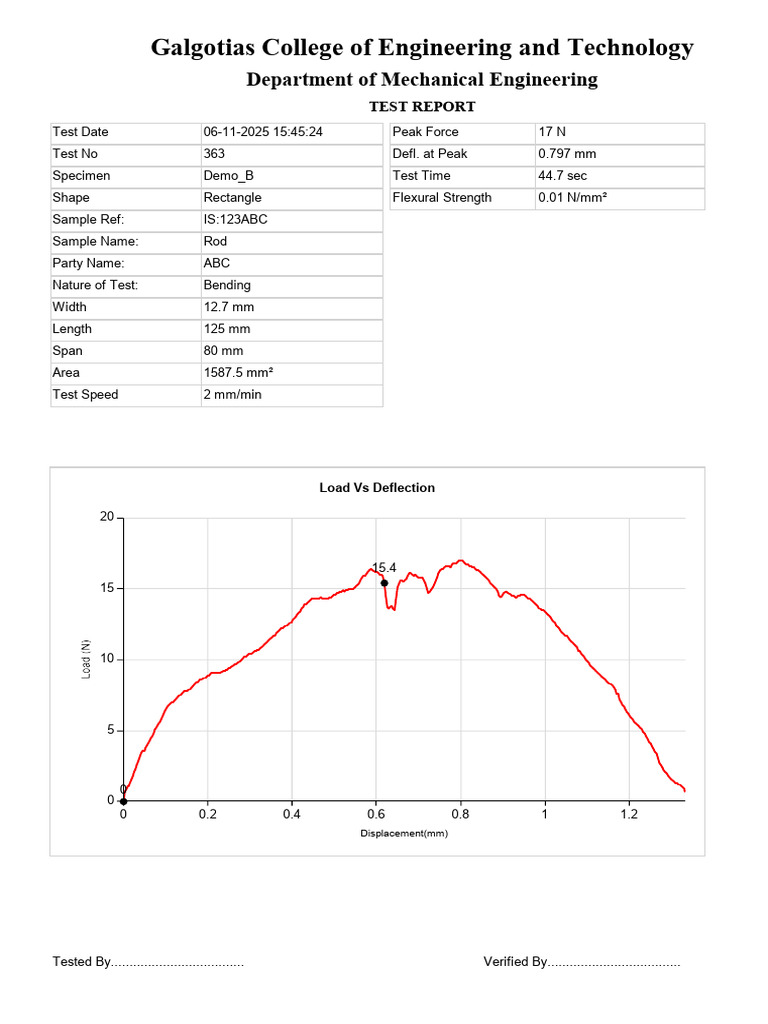 Bending Test Report for Rectangular Rod | PDF