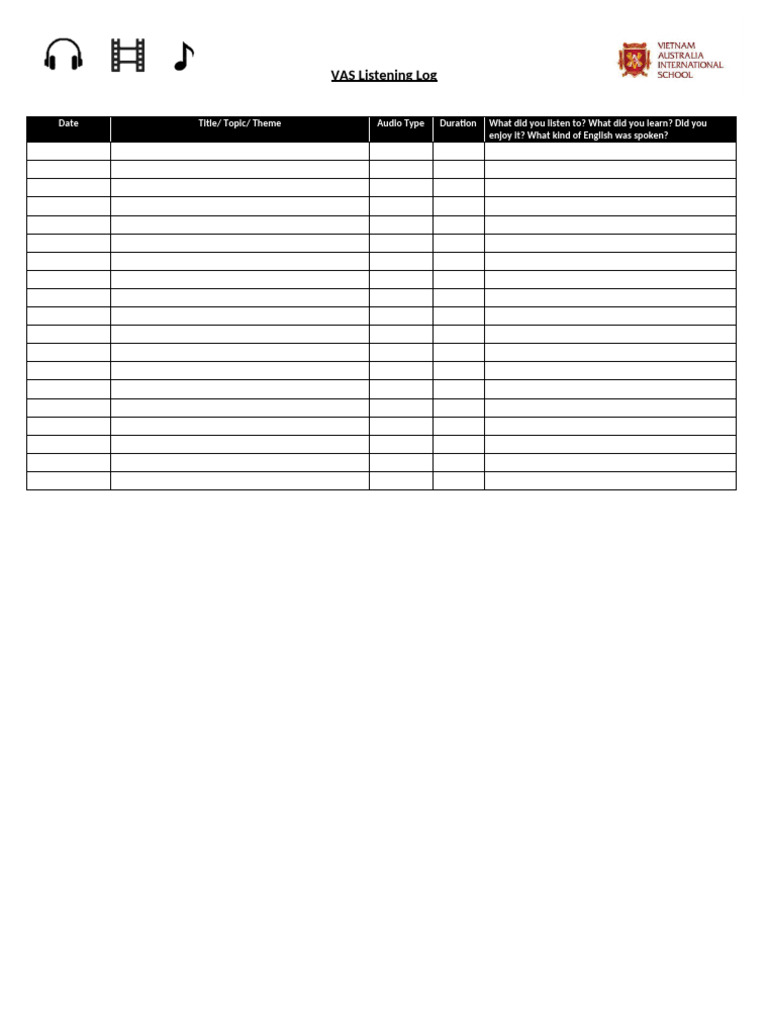 VAS Listening Log Template | PDF