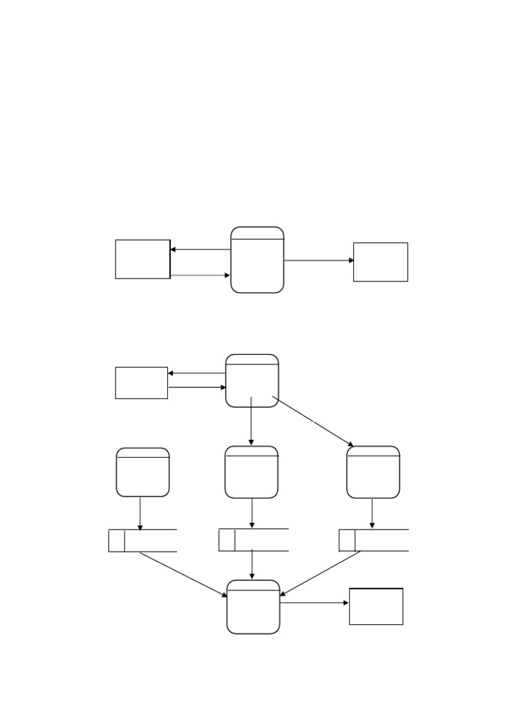 Data Flow Diagrams for Retail Systems | PDF | Medical Prescription ...