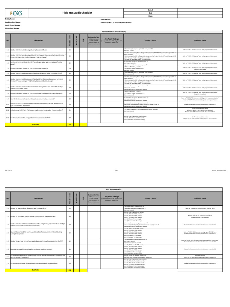 Field HSE Audit Checklist: Ref.# S.N Date | PDF | Audit | Business