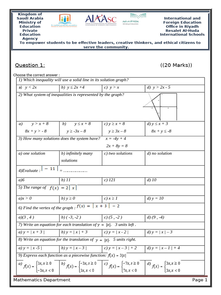G 8 1st Term Exam Model A | PDF | Function (Mathematics) | Inequality ...