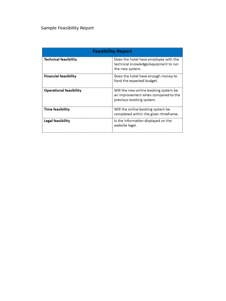 Sample Feasibility Report | PDF