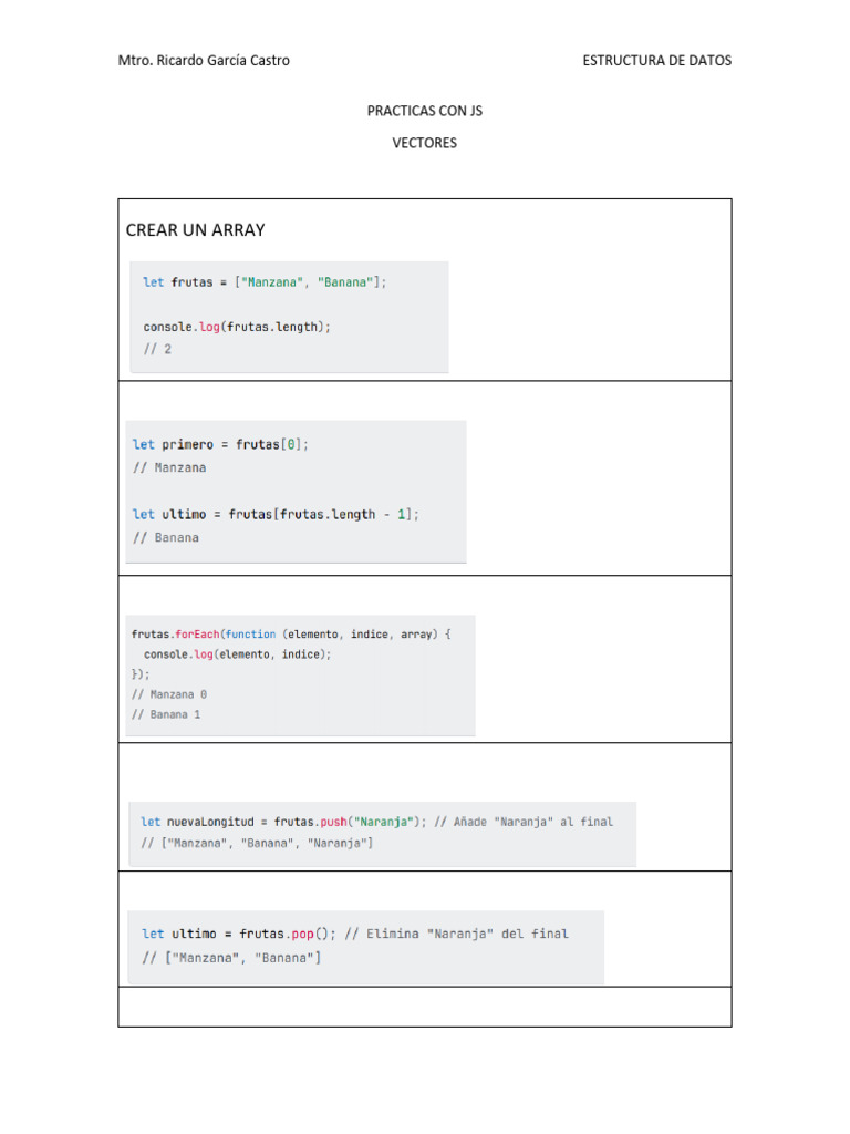 Prácticas de Arrays en JavaScript | PDF | Programación de computadoras ...