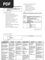 Download Teater Dalam Pendidikan Pse 3103 by Saida Akmal Pauzi SN94553648 doc pdf