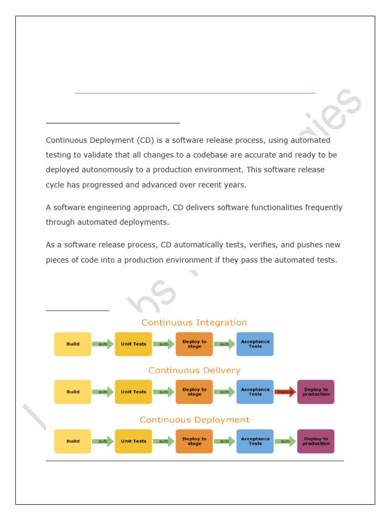 Continuous Deployment with Jenkins & Ansible | PDF | Web Server ...