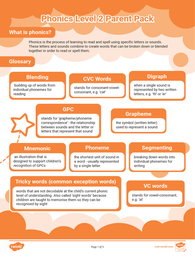Phonics Level 2 Parents Pack | PDF | Phonics | Learning