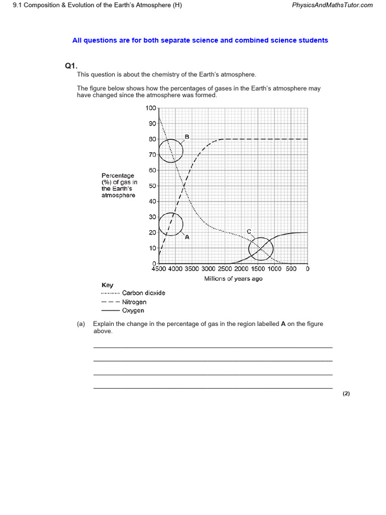 9.1 Composition & Evolution of The Earth's Atmosphere (H) QP | PDF ...