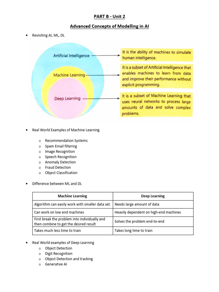 Unit 2 Notes and Q-A Class X - 1689735475813683201S - 250816 - 132432 ...