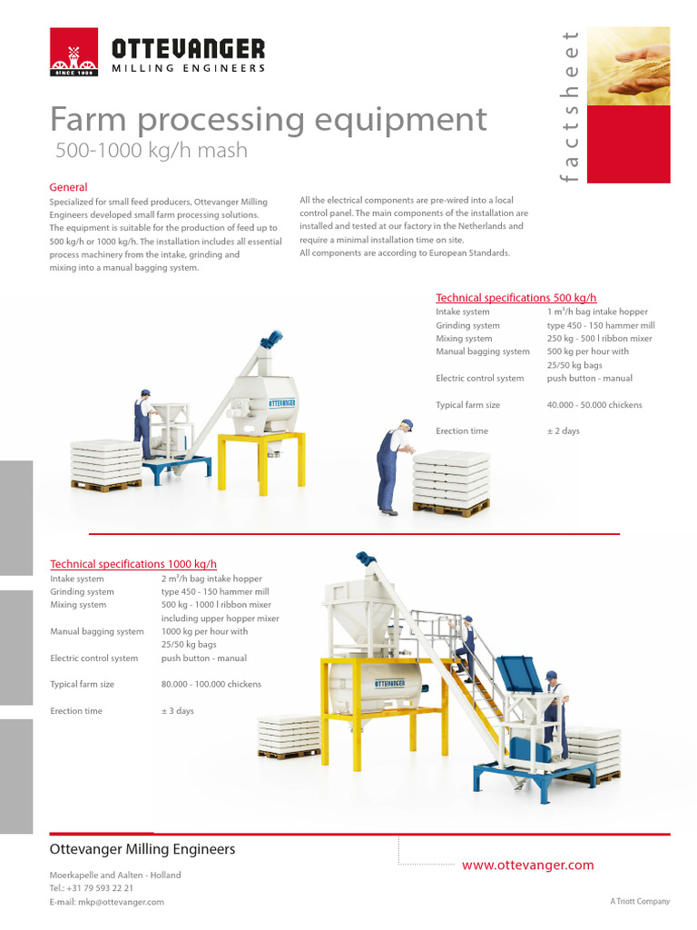 Small Farm Feed Processing Solutions | PDF