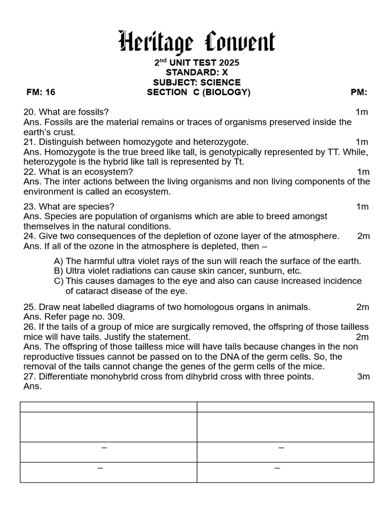 Science Unit Test for Class X 2025 | PDF | Genotype | Zygosity