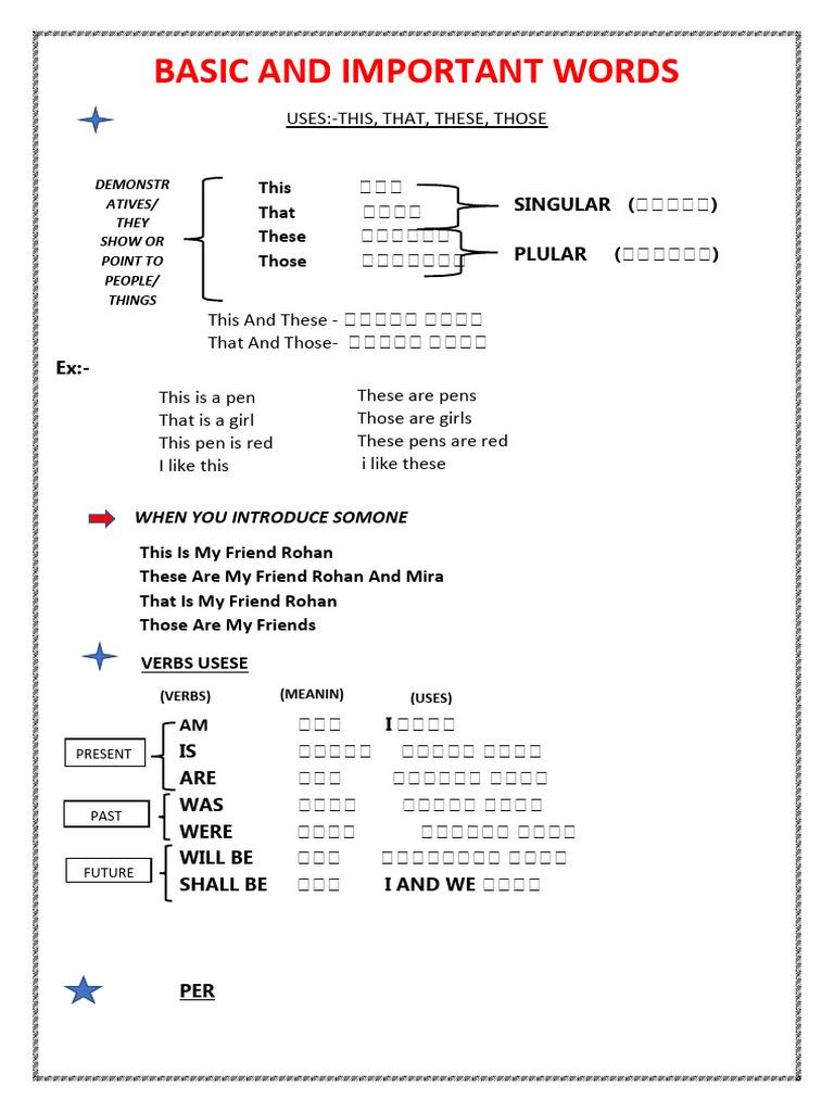 Raju English Grammer | PDF