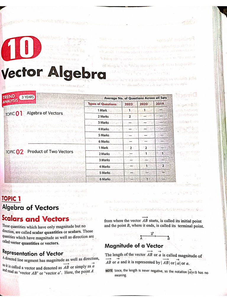 Vector Algebra PYQ CBSE | PDF