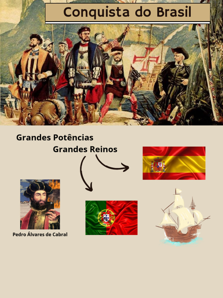Descobrimento do Brasil e Potências Marítimas | PDF