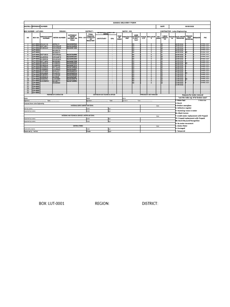 Goods Delivery Format Luton(2) | PDF