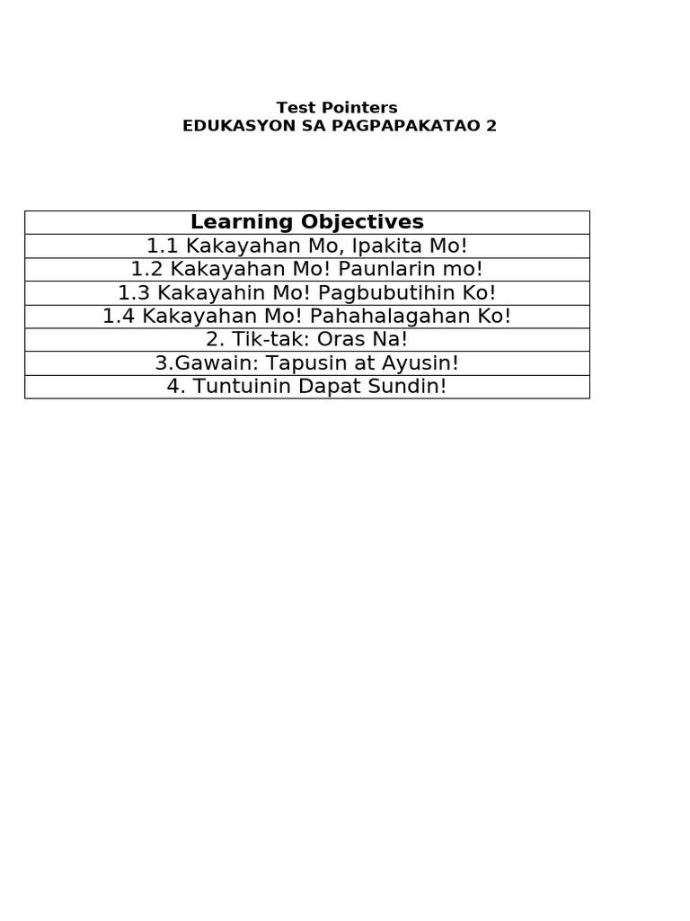Pointers in EsP 2 | PDF