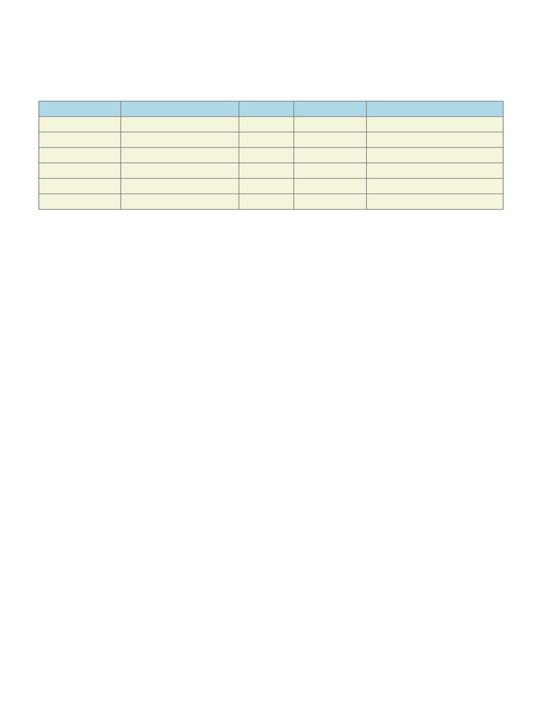 STA 112 Probability I Cheat Sheet | PDF