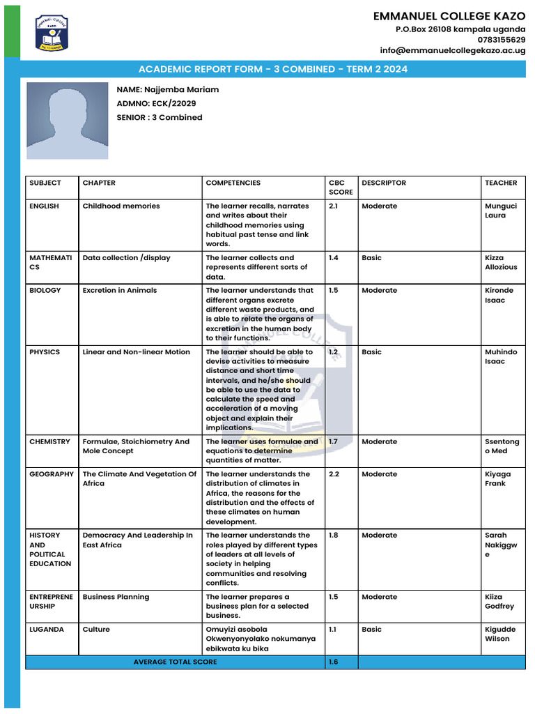 Emmanuel College Kazo Term 2 Report 2024 | PDF | Learning | Speed