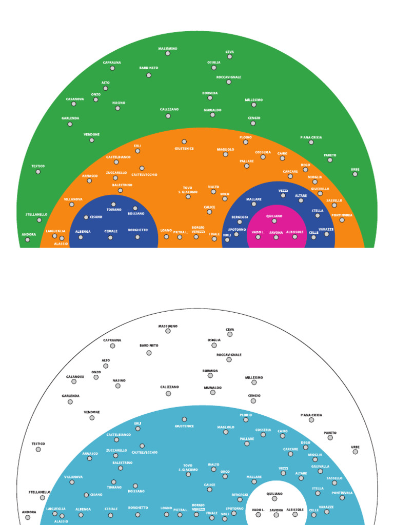 TPL Zone | PDF