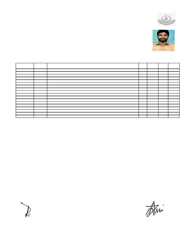 Provisional Transcript for B.Ed. Degree | PDF | Educational Stages