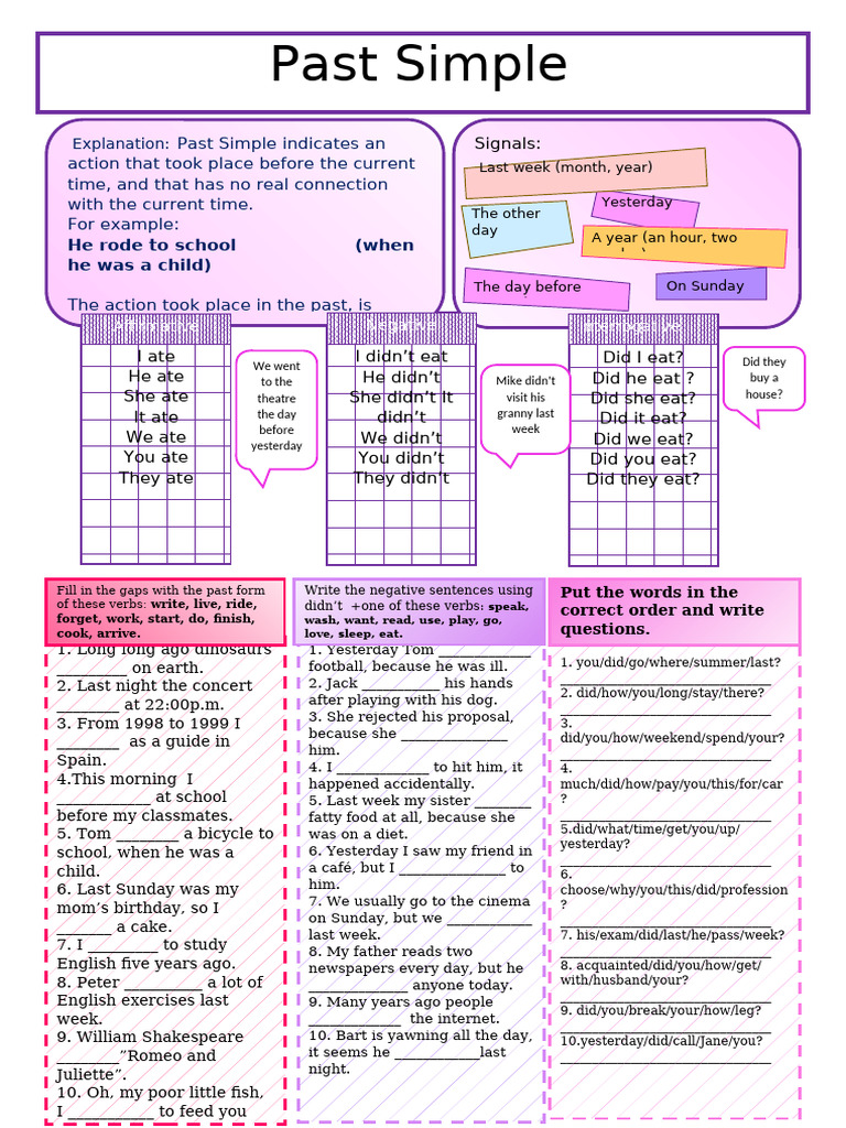 Past and Present Simple Exercises | PDF