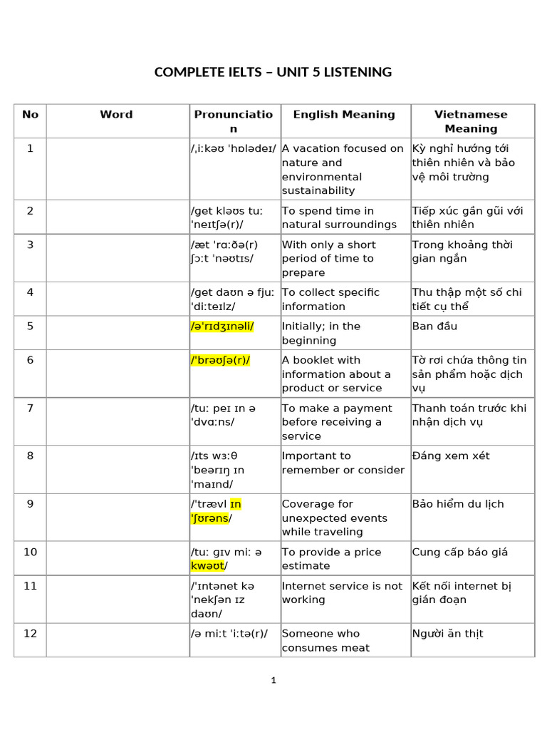 Unit 5 Student Book - Listening Vocab - S's Version | PDF