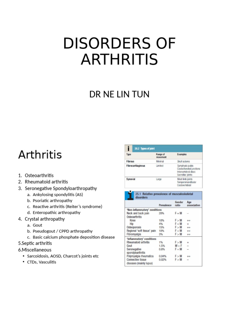 Overview of Arthritis Disorders | PDF | Gout | Arthritis