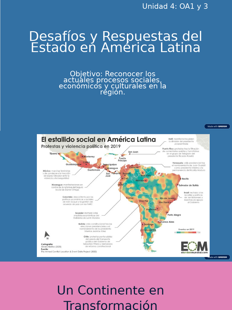 Desafios y Respuestas Del Estado en America Latina | PDF ...