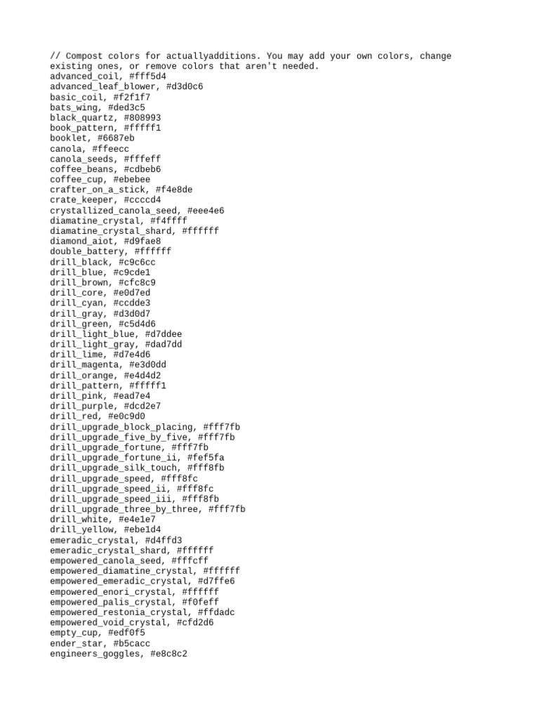 Actually Additions | PDF