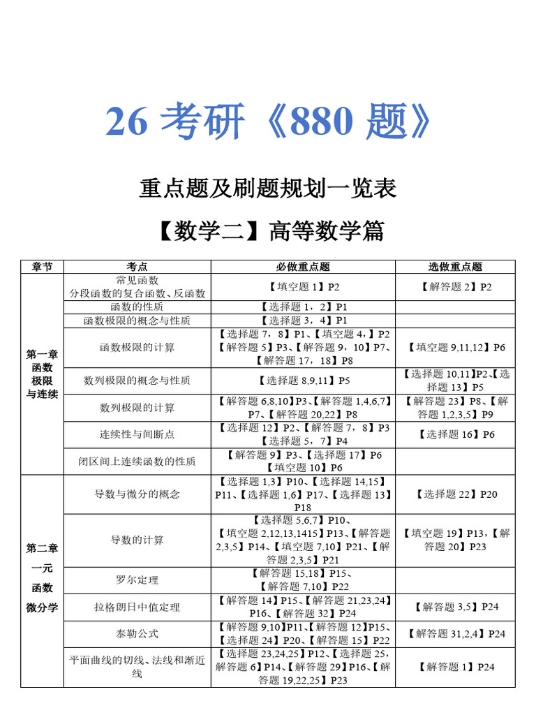 26版880重点题【数二】 | PDF