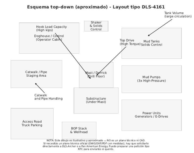 Dls4161 Layout Draft | PDF