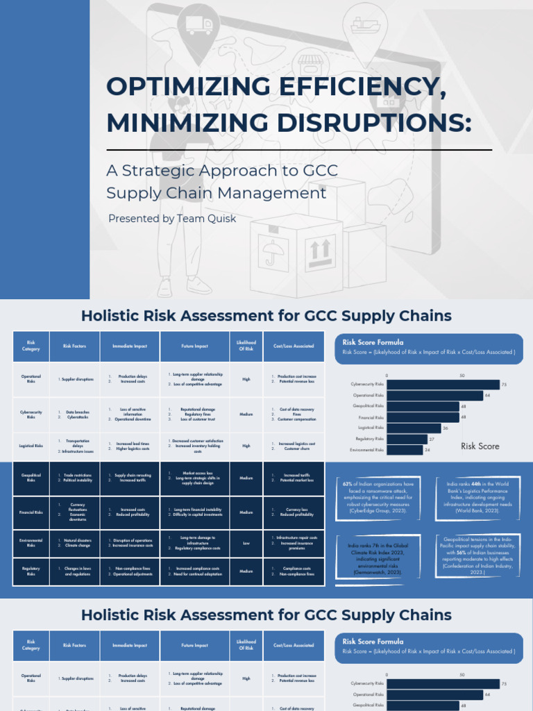 GCC Supply Chain Risk Management Strategies | PDF | Artificial ...