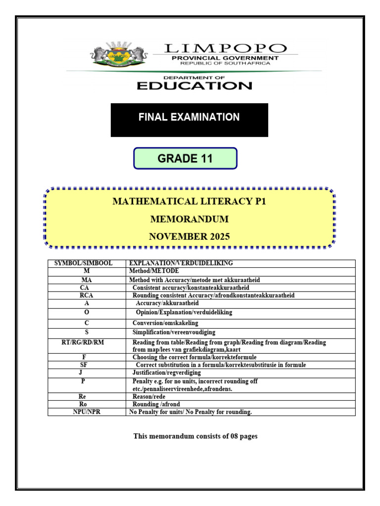 Grade 11 Mathematical Literacy P1 Memo | PDF | Mathematics