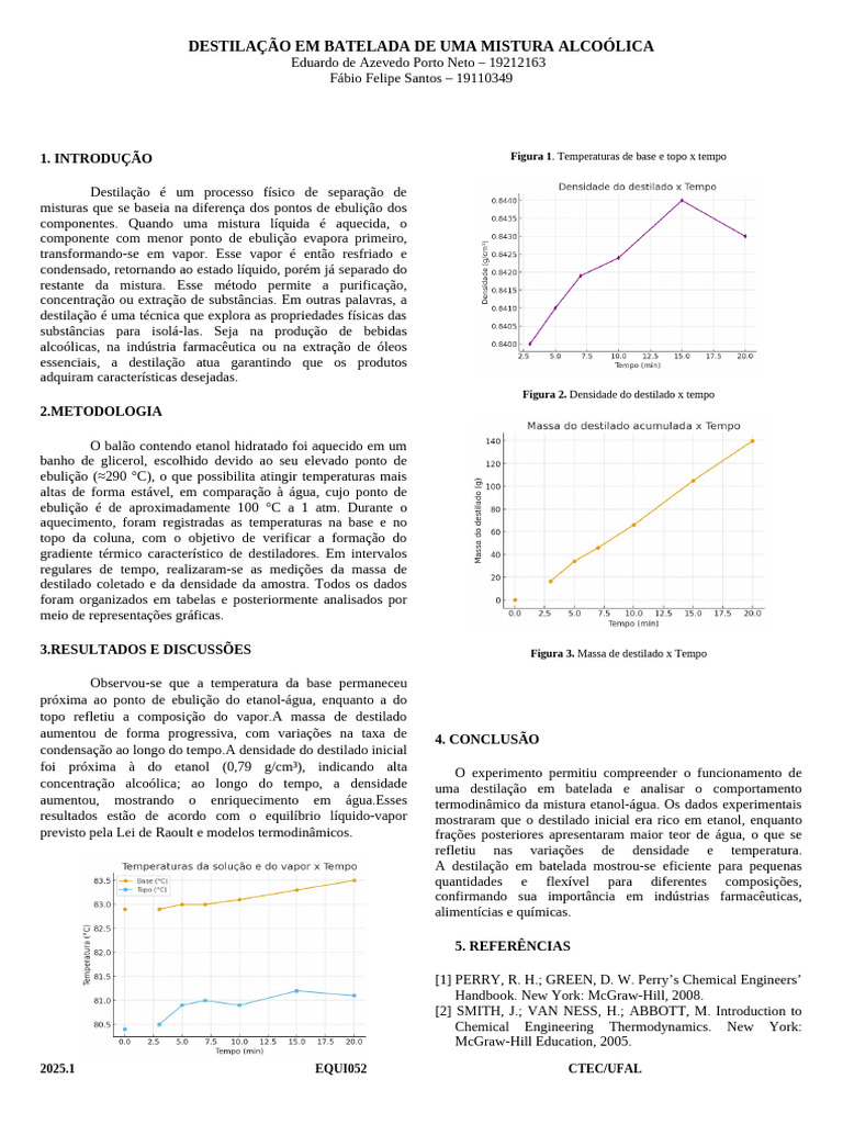 Destilação em Batelada de Etanol | PDF | Destilação | Química Física