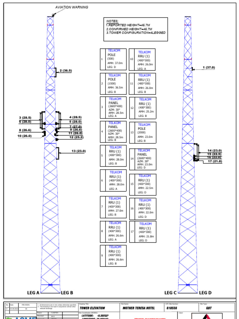 Telkom Tower Maintenance Report | PDF | Latitude | Geometric Measurement