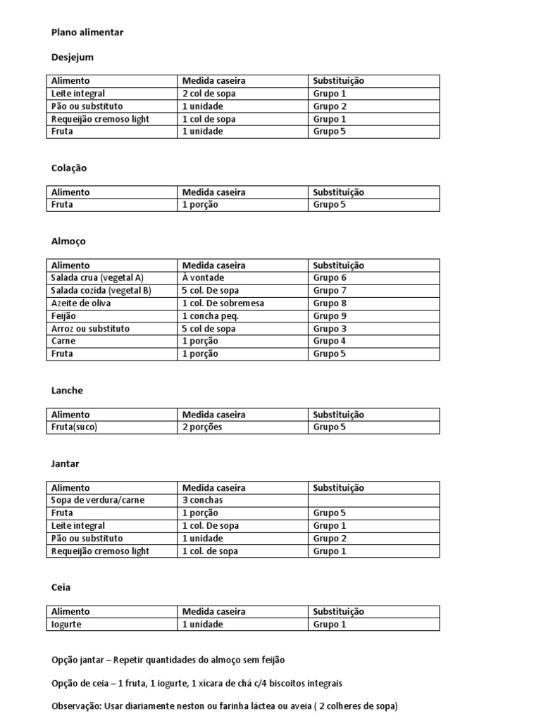 Plano Alimentar PDF